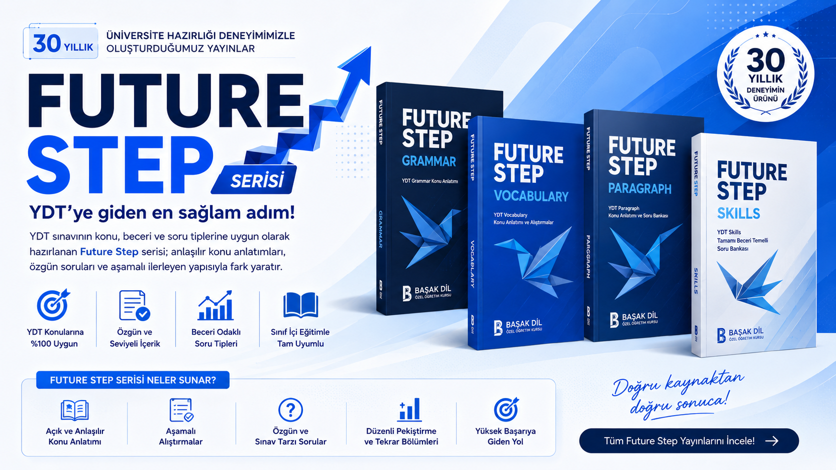 Future Step YDT hazırlık yayınları